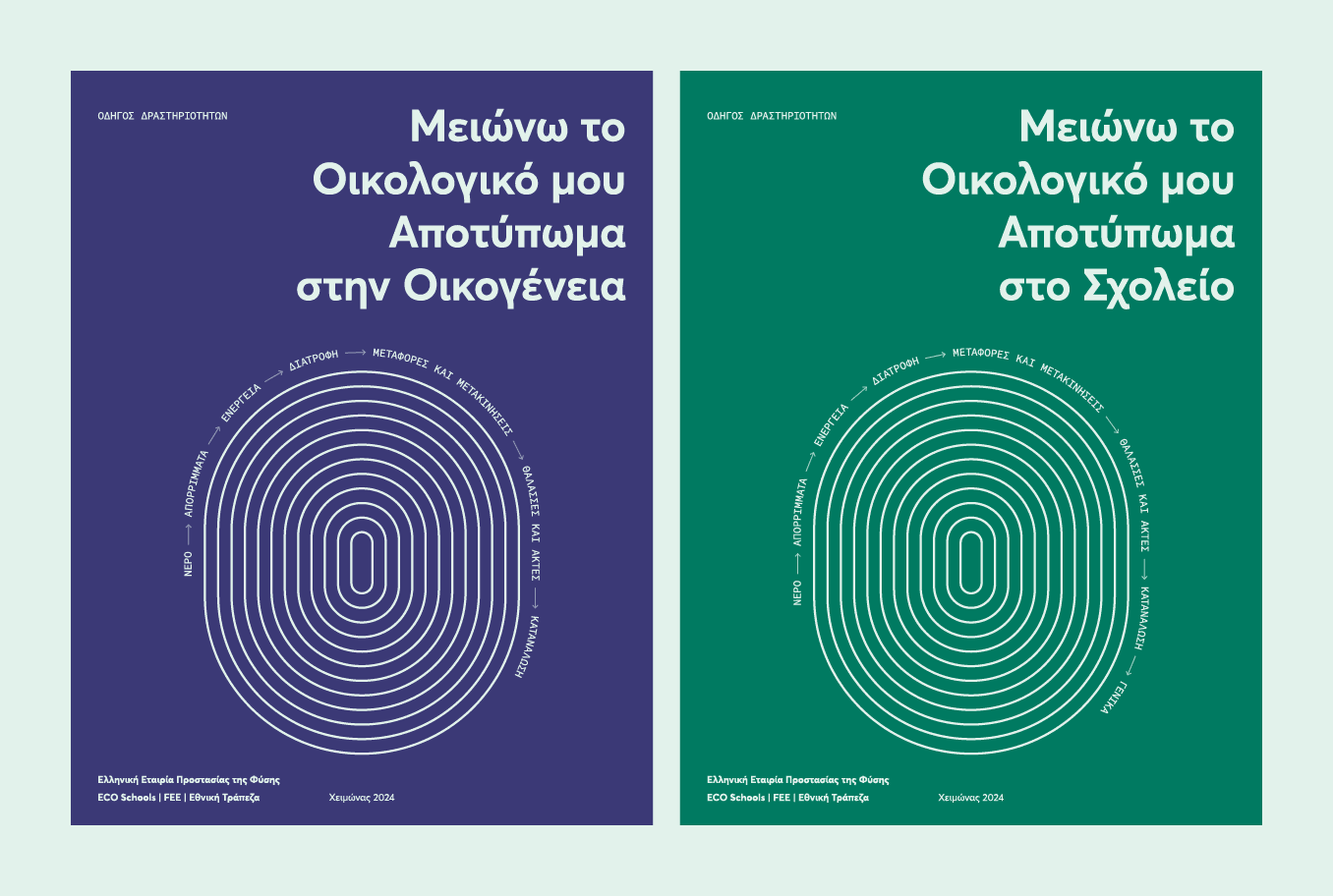 How Everything Can Collapse 8 HSPN Activity Guides covers. The Family Activities guide has a blue-purple background. The book's title is on the top right. The cover is illustrated by a symbol in white outline, created by concetrical rounded rectangles. The overall sensation is that of a fingerprint. The School activities guide features the same design on a green background